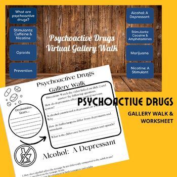 Preview of Psychoactive Drugs Gallery Walk Google Slides/ Power Point & Worksheet