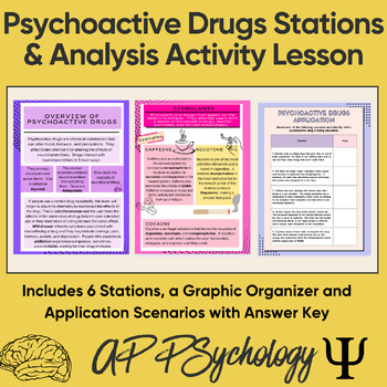 Preview of Psychoactive Drugs Stations and Analysis NO PREP Activity - AP Psychology Health