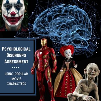 Preview of Psychological Disorder Case Study Assessment - Popular Movie Characters!!