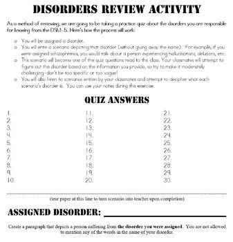 Psychological Disorders Chart Worksheet