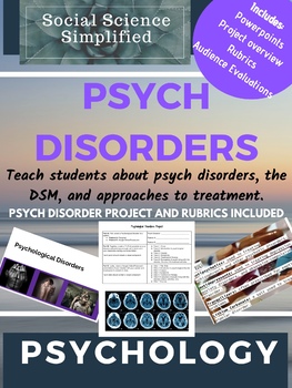 Preview of Psychological Disorders and Approaches to Treatment & Therapy