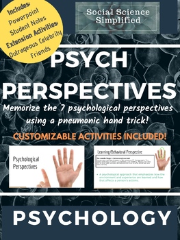 Preview of Psychological Perspectives