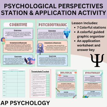 Preview of Psychological Perspectives Stations & Application Activity Lesson- AP Psychology