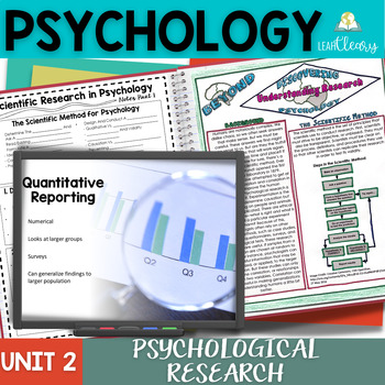 Preview of Psychological Research Interactive Notebook Unit with Lesson Plans