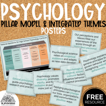 Preview of Psychology 2022 Standards Pillar Model & Integrated Themes Posters