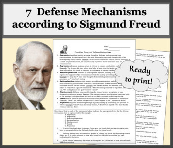 Preview of Psychology: 7 Defense Mechanisms according to Sigmund Freud