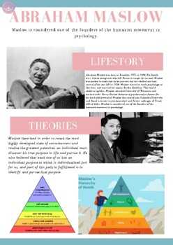 Preview of Psychology: Abraham Maslow Handout