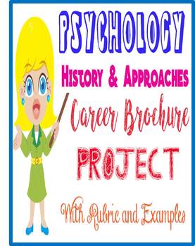 Preview of Psychology Career Brochure Project Rubric/Example for introduction unit