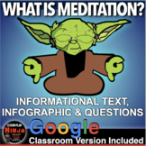 Psychology: Consciousness: Meditation Info Text/Infographi