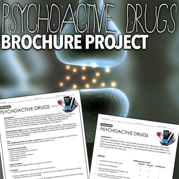 Preview of Psychology: Consciousness - Psychoactive Drugs Project