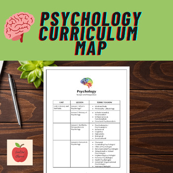 Preview of High School Psychology Curriculum Map Scope and Sequence