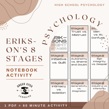 Preview of Psychology Erikson's 8 Stages Notes Activity/Interactive Notebook