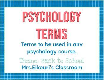 Preview of Psychology FULL YEAR Editable Word Wall