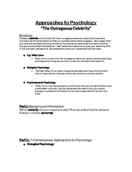 Preview of Psychology - Famous celebrity: Applying perspectives to psychology