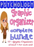 Psychology GRAPHIC ORGANIZER BUNDLE for review study guide