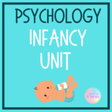 Psychology Infancy Unit