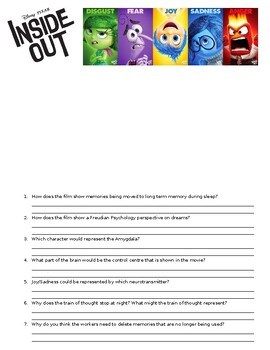 Preview of Psychology: Inside Out Movie Questions Activity