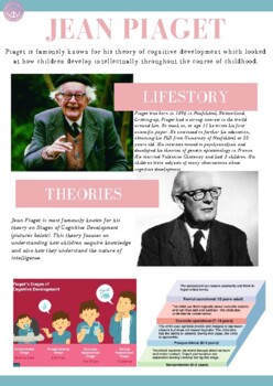 Preview of Psychology: Jean Piaget Handout/Poster