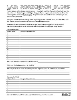 Preview of Psychology Lab Rorschach Blots