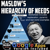 Psychology: Maslow’s Hierarchy of Needs Practice + Distanc