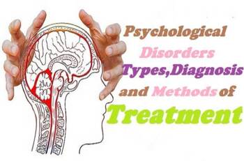 Preview of Psychology Mental Project Information Student Presentation