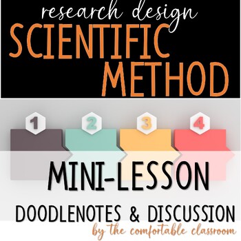 Preview of Psychology Research Design: Scientific Method Mini-lesson