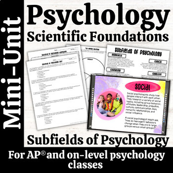 Preview of Psychology Mini Unit | Subfields of Psychology | Unit 1 Scientific Foundations
