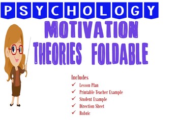 Preview of Psychology Motivation Unit Theory Foldable Activity with Example & Rubric