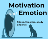 Psychology Motivation and Emotion Slides