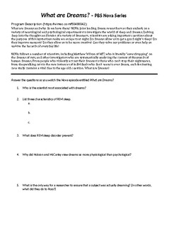 Preview of Psychology - PBS What are Dreams? video questions sheet