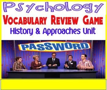 Password Review to Practice Vocabulary