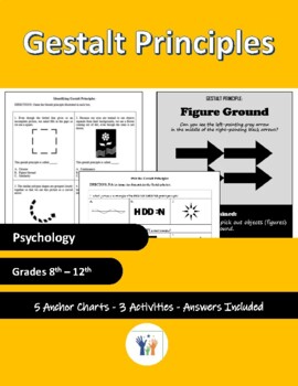 Preview of Psychology Perception Gestalt Principles