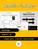 Psychology Perception Gestalt Principles