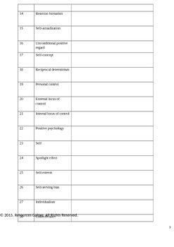 activity science grade worksheets 3 Personality Psychology: Key   Definitions Terms &