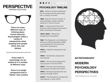 Historical Perspectives in psychology - HubPages