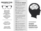 Psychology Perspectives/Timeline Brochure (Student Referen