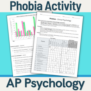 Preview of Psychology - Phobia Anxiety Disorder Activity (Unit 8: Clinical)