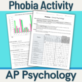 Psychology - Phobia Anxiety Disorder Activity (Unit 8: Clinical)