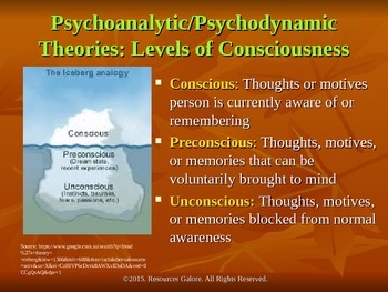 psychoanalytic perspective psychology