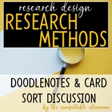 Psychology Research Design: Methods Card Sort & Discussion