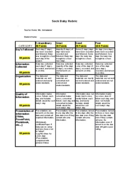 Preview of Psychology Sock Baby Rubric