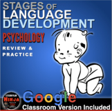 Psychology: Stages of Language Development Comic Strip Des