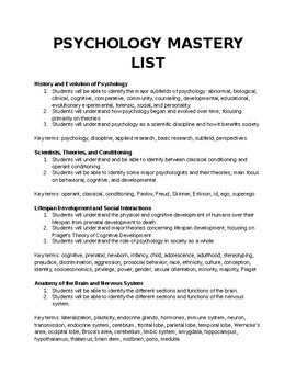 Preview of Psychology Standard Mastery List of Topics