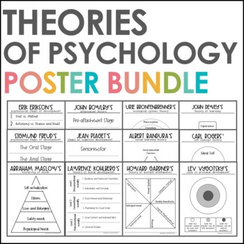 Preview of Psychology Theories Posters *BUNDLE* | Erik Erikson, Howard Gardner, and MORE!