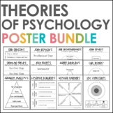 Psychology Theories Posters *BUNDLE* | Erik Erikson, Howar