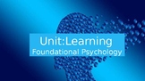 Psychology Theories of Learning Summary Slides