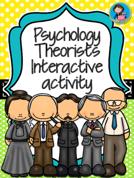 Preview of Psychology Theorists Interactive activity