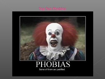 Preview of Psychology Top Ten Phobias