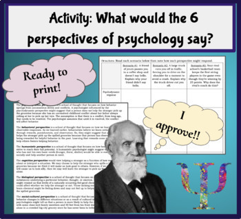Preview of Psychology: What would this perspective of psychology say?