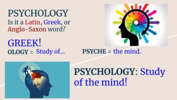 Preview of Psychology and Motivation Slideshow and Note-taker
